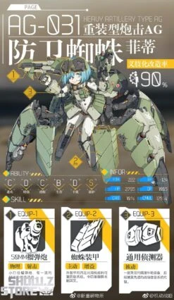 Orange Cat Industry AG-031 Artery Gear Fusion Guard Spider Feidy Model Kit -Toy Specialty Store a299d02a28